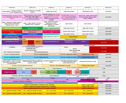 AA year group topic plan 2021 2022 Year 11 1121